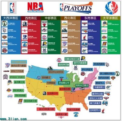 防守与门将 防守与门将