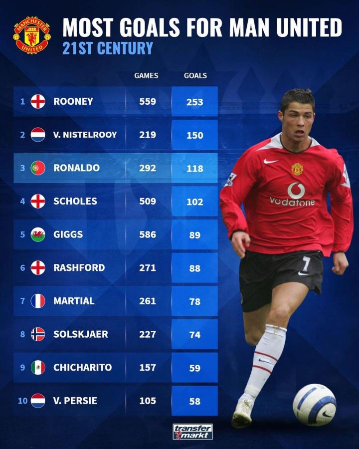 突破内线防 突破内线防