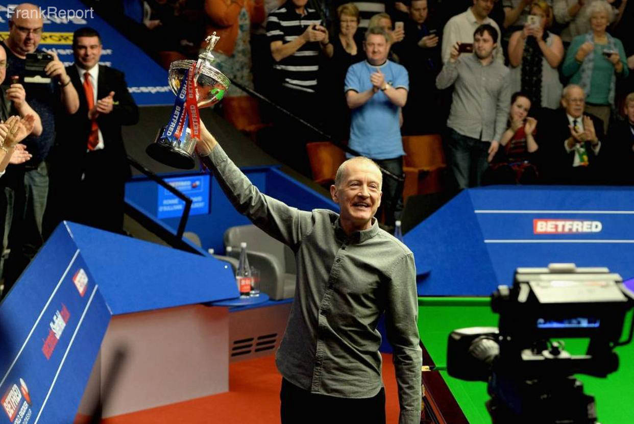 术体系中 术体系中