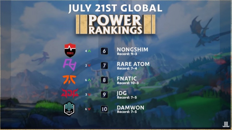 获取信息 获取信息